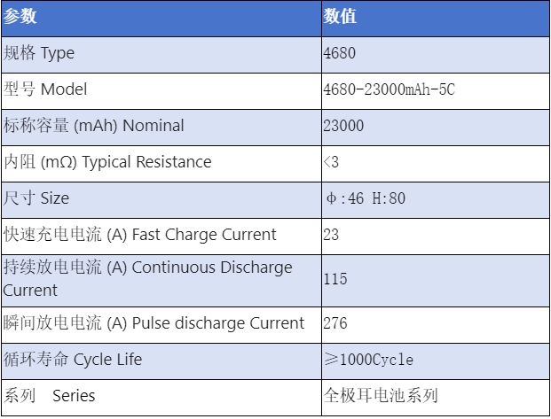 4680-23000mAh-5C.png