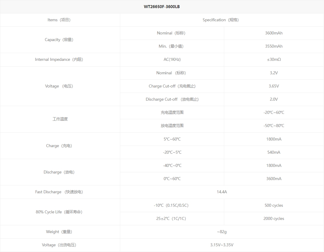 WT26650F-3600LB.png