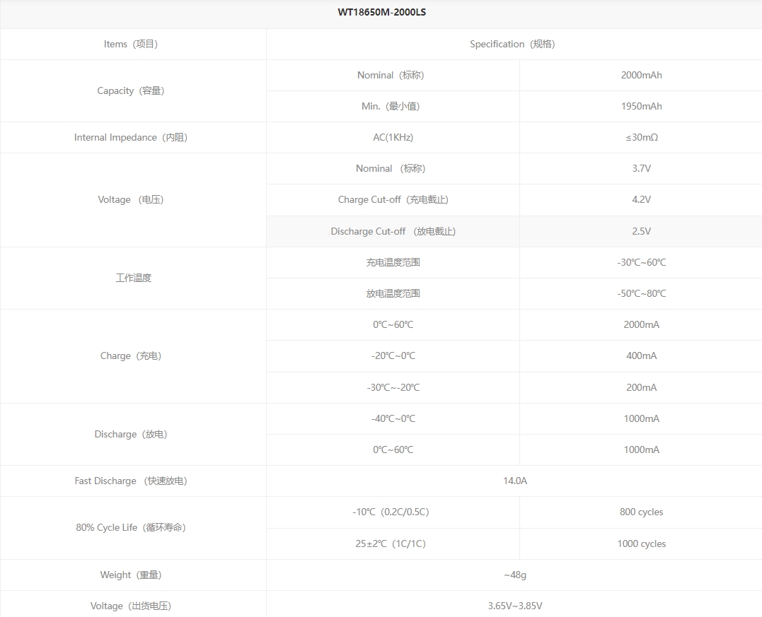 WT18650M-2000LS.png
